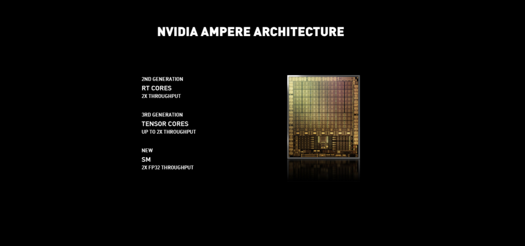 GeForce RTX 3080 GAMING X TRIO 10G