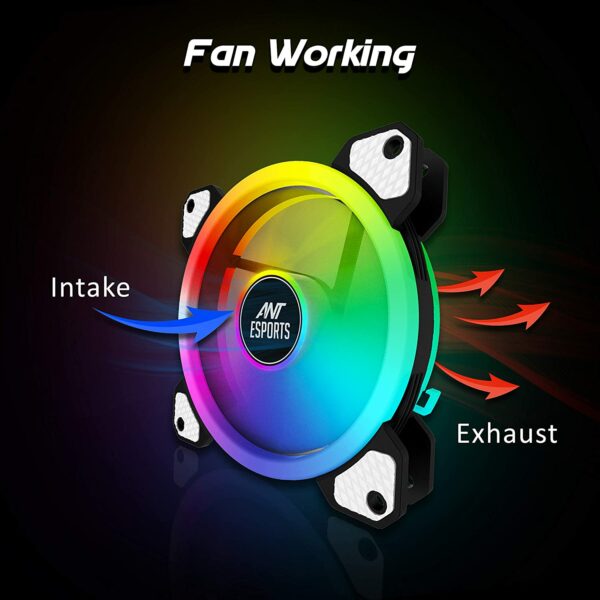 Ant Esports Superflow 120 KIT