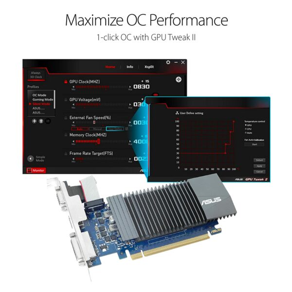 GT 710 2GB GDDR5 Graphics Card