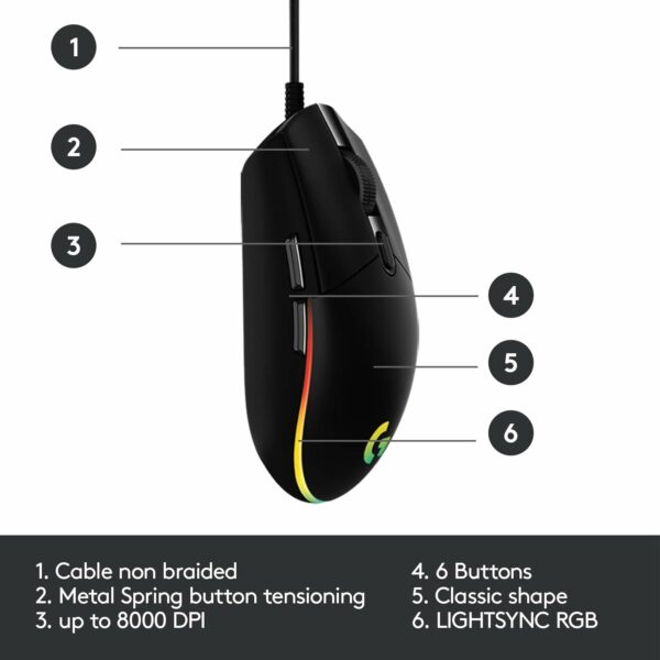 Logitech G102